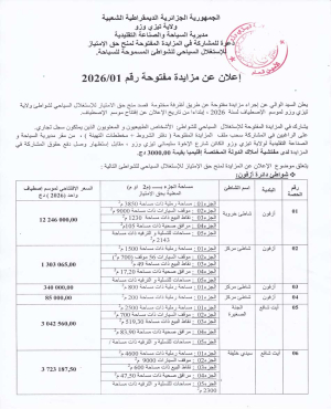 - اعلان عن مزايدة مفتوحة رقم 260/01